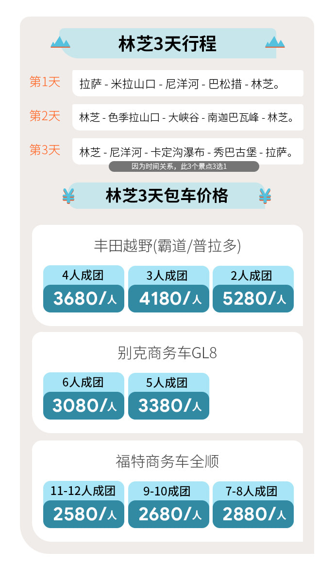 西藏旅游·拉萨、林芝、珠峰、阿里、川藏线包车一价全含（酒店、门票、餐费）